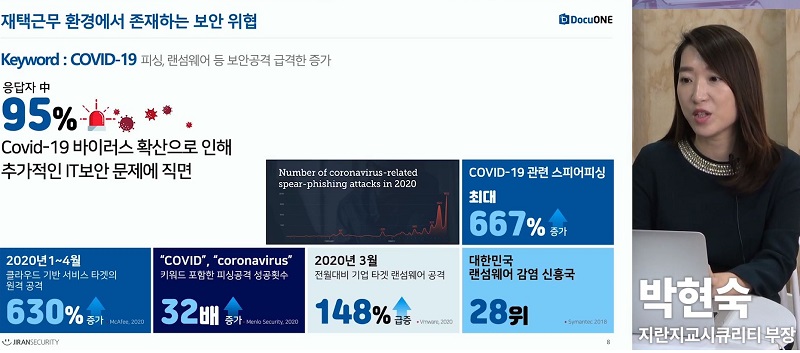 재택근무 시대의 문서 관리는 어떻게?