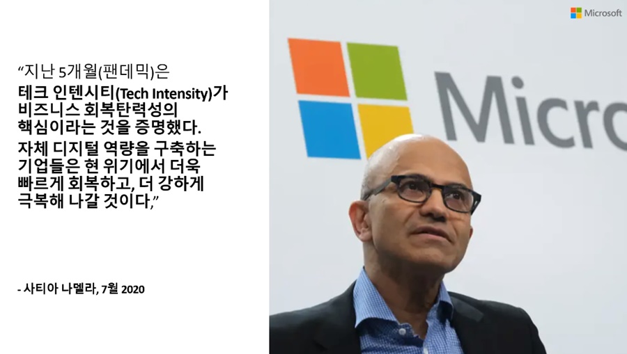 비즈니스 혁신, 리더와 팔로워의 차이