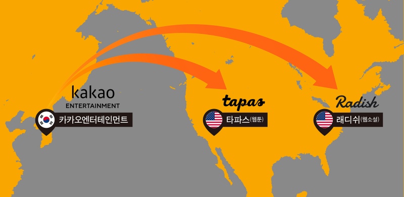 카카오-네이버, 미국 콘텐츠 시장에 대대적 투자