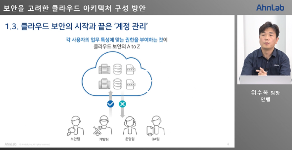 “클라우드 보안의 시작과 끝은 계정관리·접근제어”