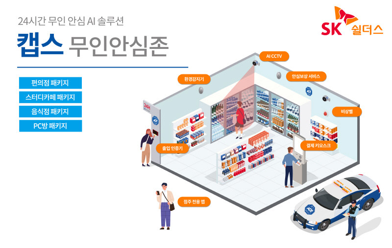 SK쉴더스, ‘캡스 무인안심존’ PC방 패키지 출시…“무인화 시장 선도”