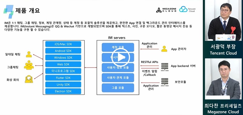 무중단 원격 시대, 메시징 솔루션 어떻게 활용할까?