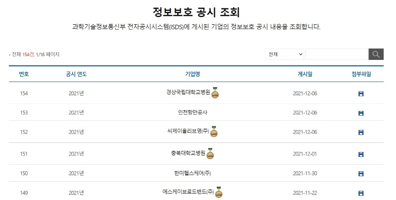 매출 3천억원 이상 상장기업, ‘정보보호 공시’ 의무화…대상 대폭 축소