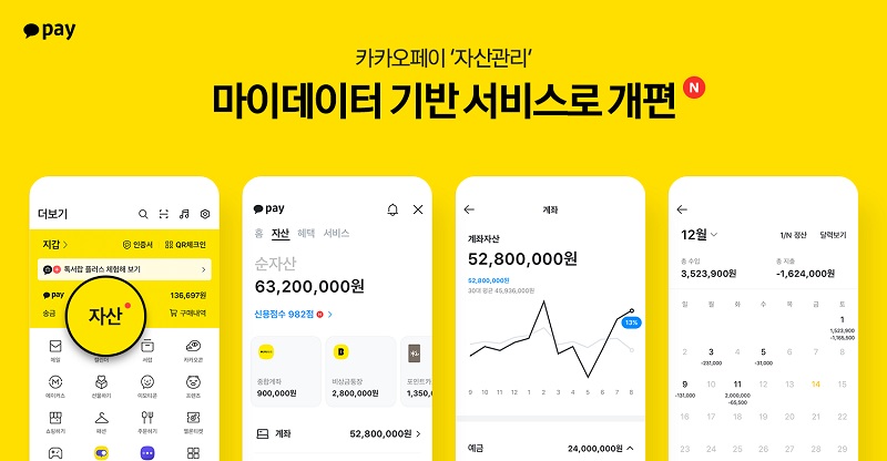 카카오페이, 마이데이터 시범 서비스 시작