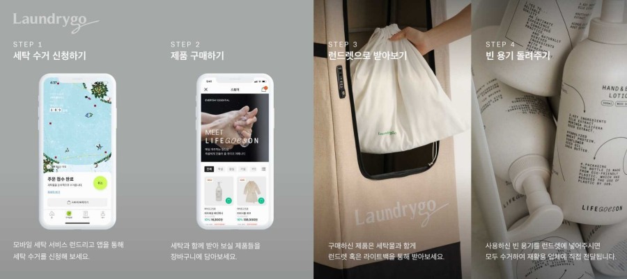 런드리고, 일상용품 배달로 서비스 확장