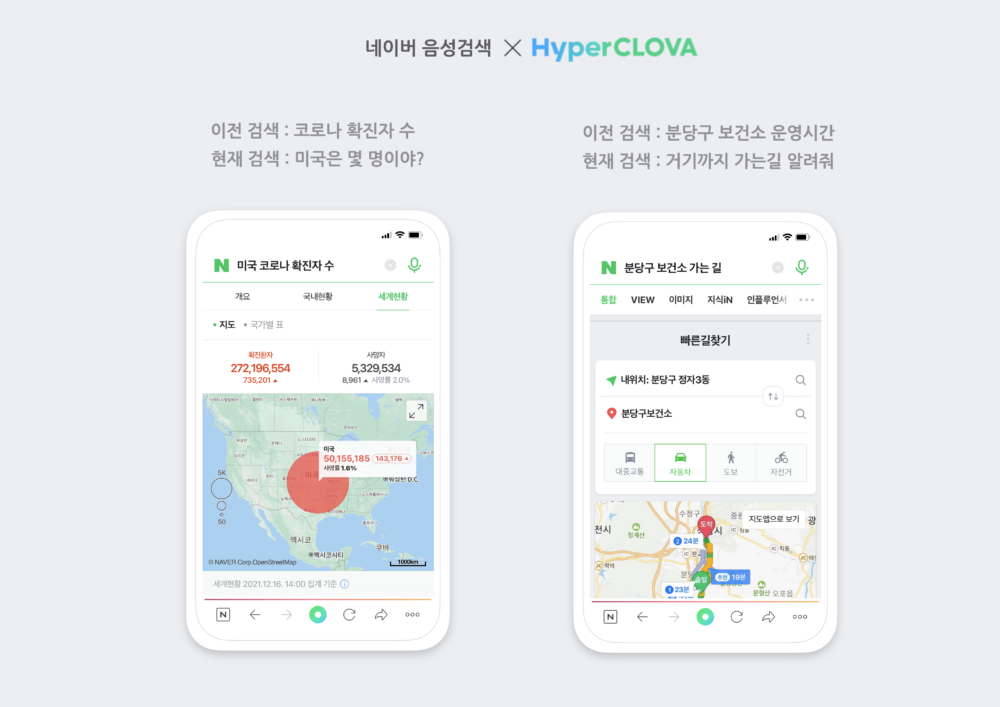 네이버, 음성검색에 초거대 AI 적용