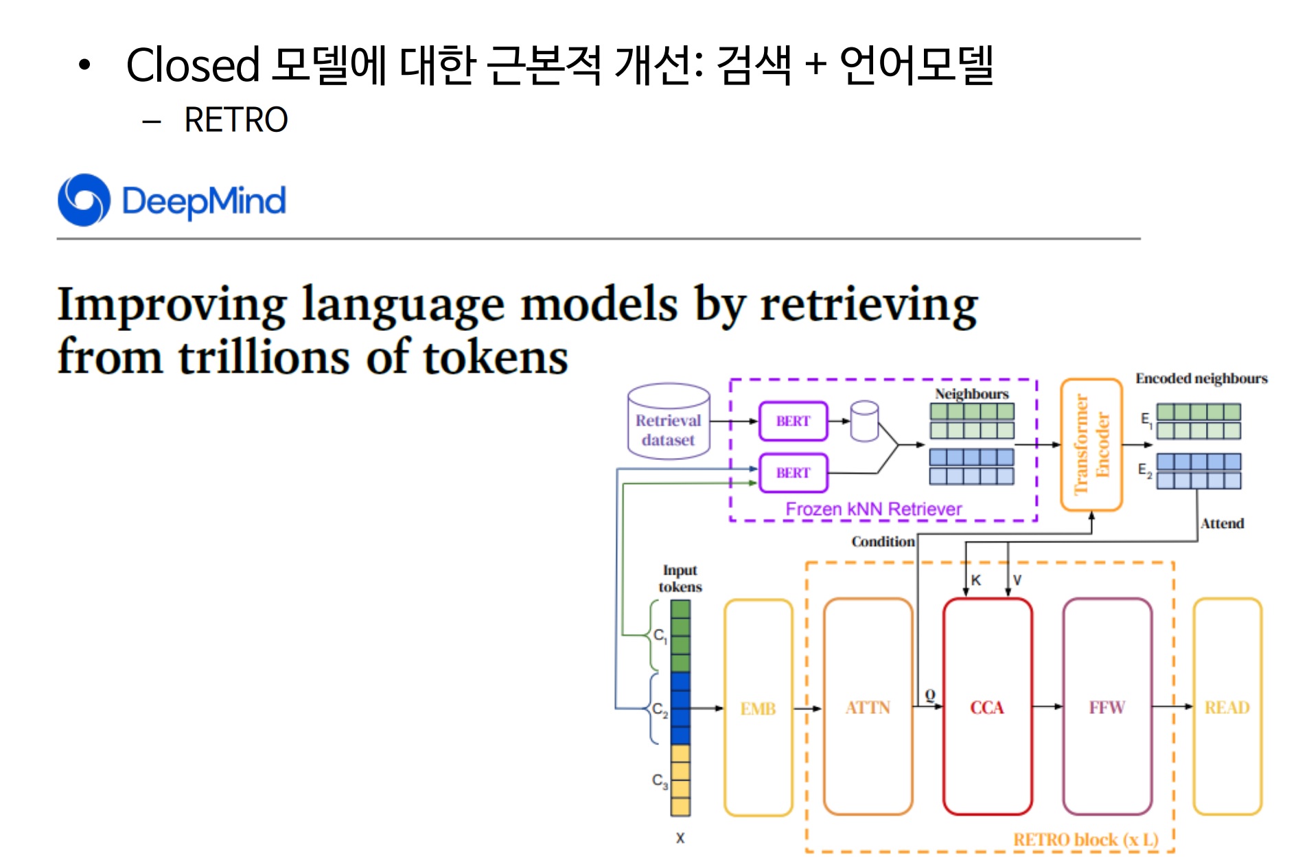 GPT-3 이후 AI 연구 트렌드는? 소규모 데이터셋 활용
