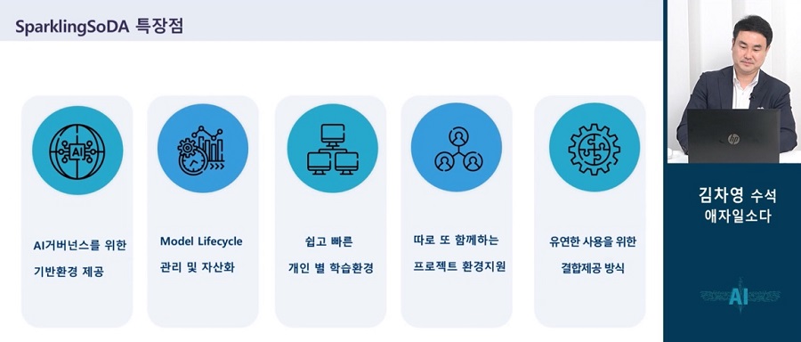 애자일소다 “AI, 이젠 데브옵스 아닌 모델옵스가 필요하다”