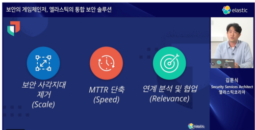 엘라스틱 “보안, 빠른 데이터 수집에서 답 찾는다”