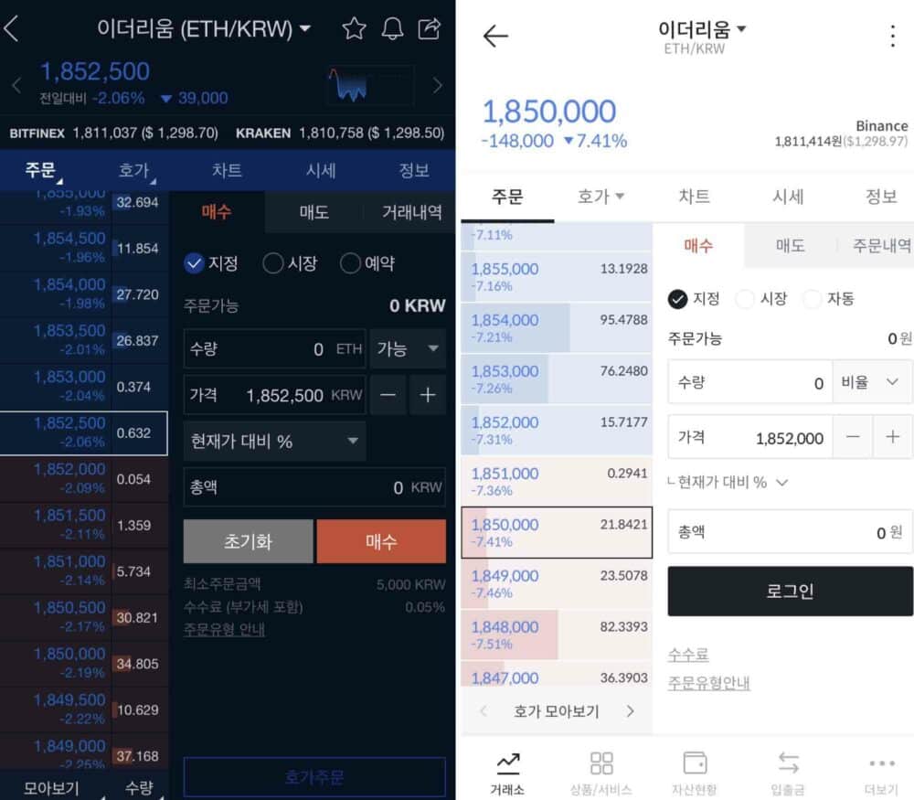 비탈릭 이더리움 전망 (77) 사진