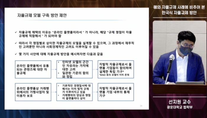 플랫폼 자율규제는 어떤 방향으로 나아가야 할까
