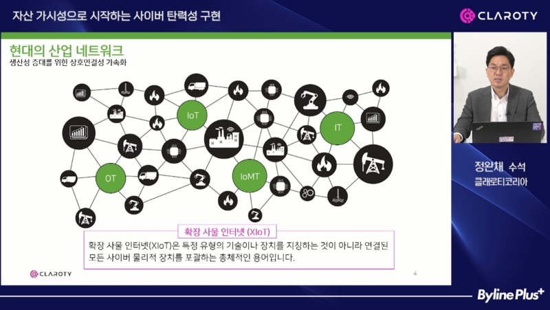클래로티 “OT 보안 위협…다각적인 자산 관리로 막아야”