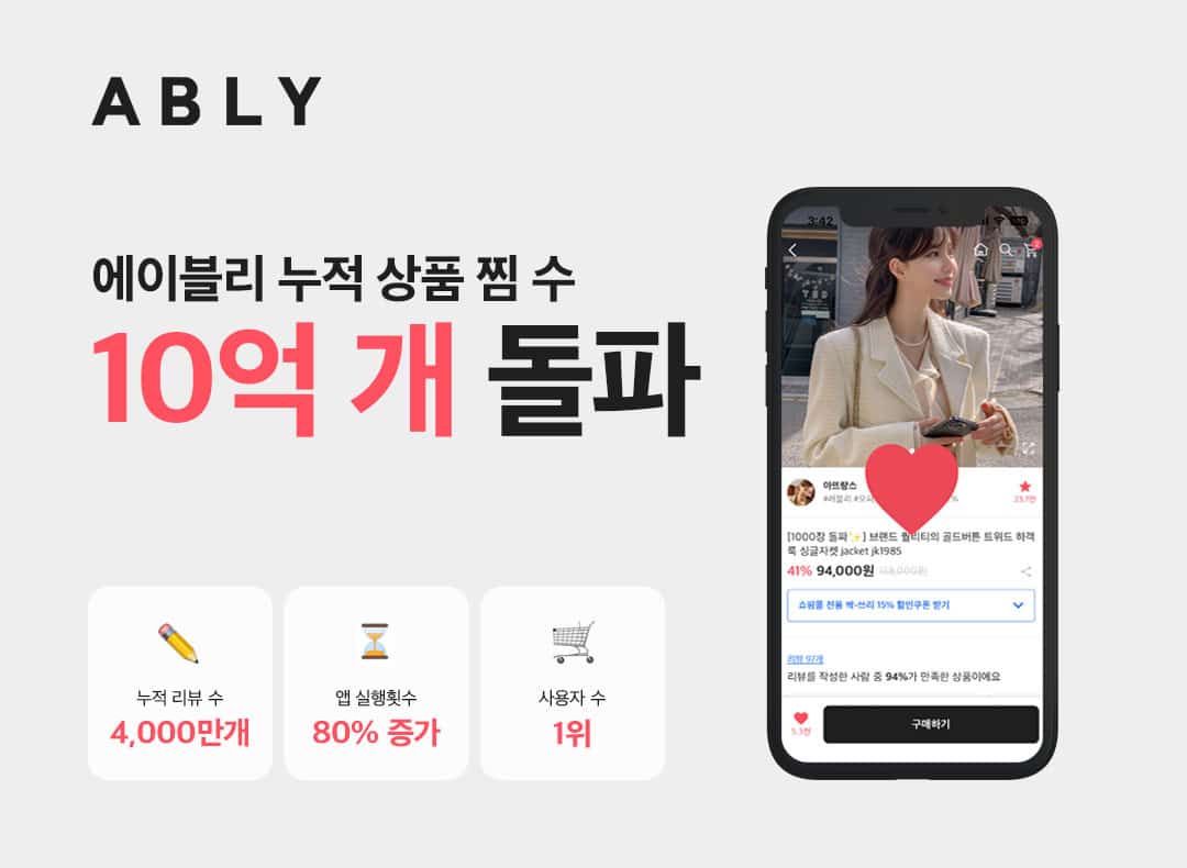 에이블리, 상품 선호 데이터 10억개 돌파