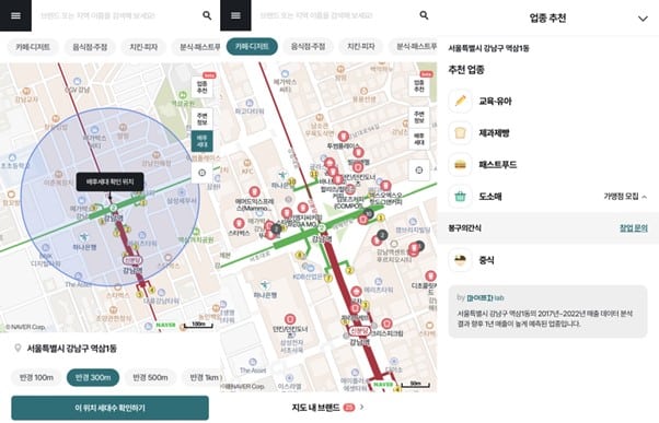 ‘마이프차’, 창업 도와줄 ‘상권정보’ 모바일 출시