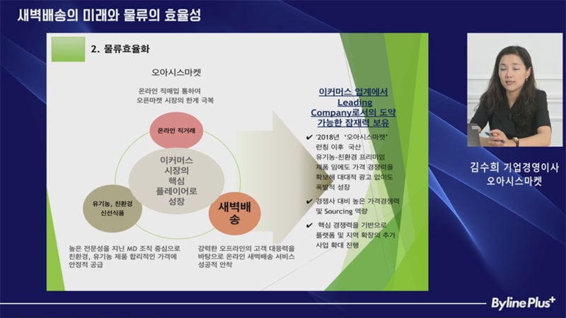 ‘한 봉지씩 합포장’ 쑥쑥 성장한 오아시스마켓의 해법