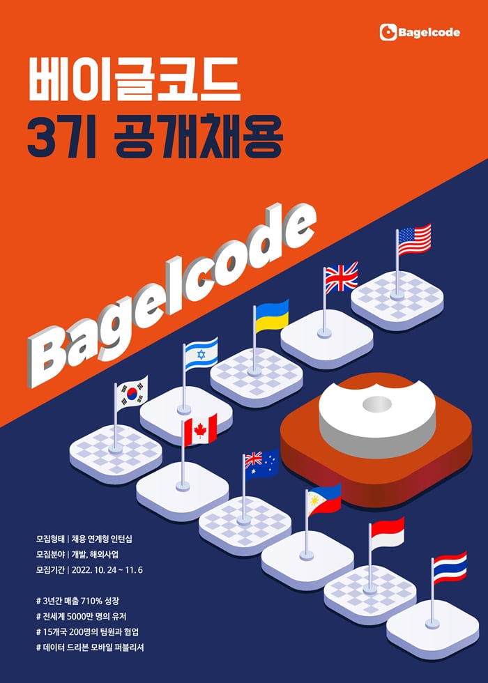 [채용] ‘글로벌 배우려면 베이글코드’ 채용연계 인턴십 3기 뽑아요