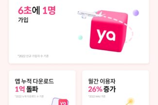 올해 6초에 한 명씩 야놀자 가입했다