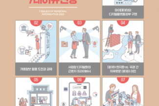 KISA, 2023 개인정보 7대 이슈 전망 발표