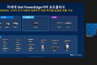 델테크놀로지스, AI·엣지·CSP 요구 충족하는 차세대 파워엣지 서버 신제품 13종 공개