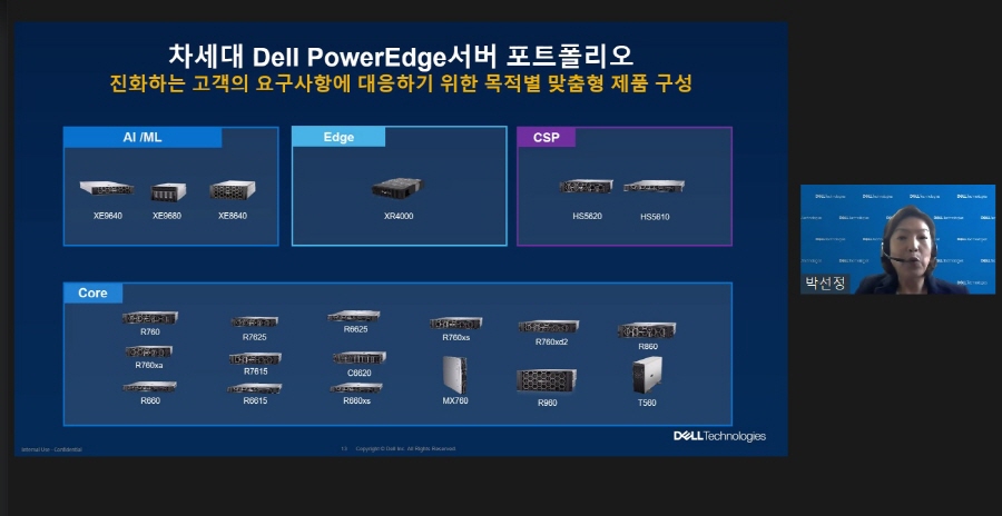 델테크놀로지스, AI·엣지·CSP 요구 충족하는 차세대 파워엣지 서버 신제품 13종 공개