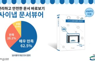 사이냅소프트 “60개 이상 공공 기관이 ‘사이냅문서뷰어’ 쓴다”