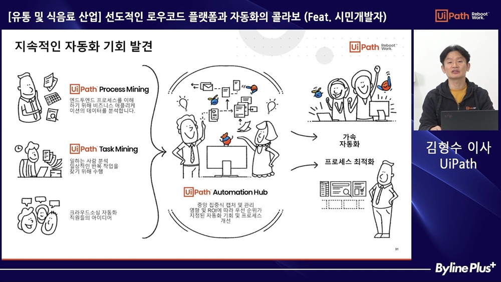 시민도 앱을 만들 수 있을까? 해답은 로우코드와 자동화