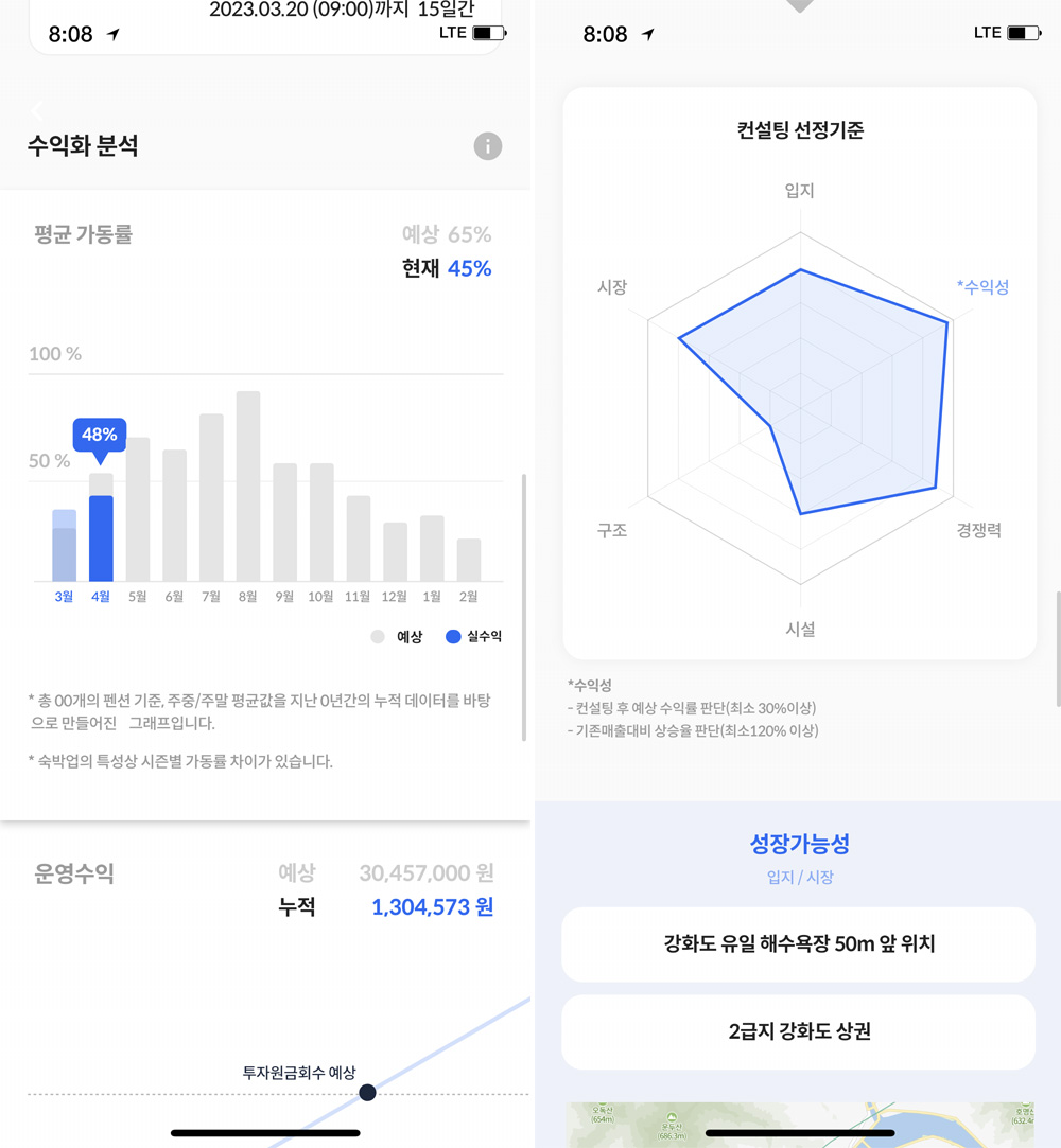 앤드블록, 조각투자 플랫폼 ‘베네핏 홀리데이’ 국내 출시