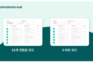 애드저스트, 광고 캠페인 성과 높일 ‘컨버전 허브’ 출시