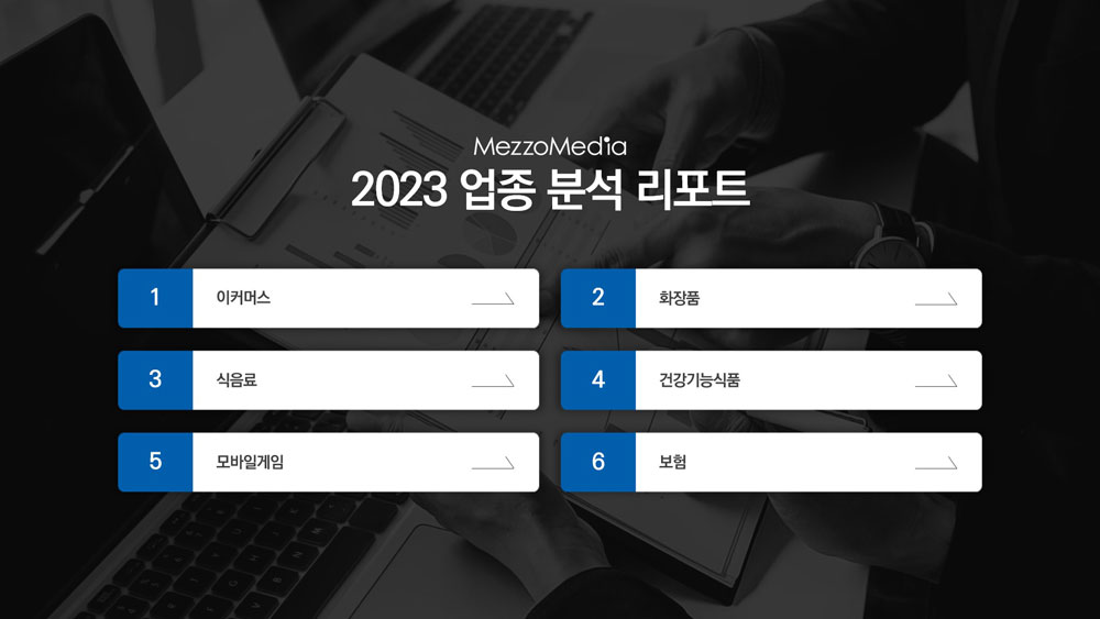 식음료 캠페인 74%가 동영상 광고…메조미디어 조사