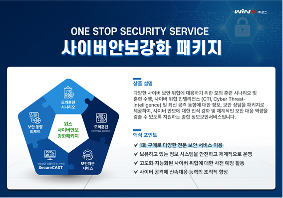 윈스, 통합 보안 서비스 ‘사이버안보강화 패키지’ 출시