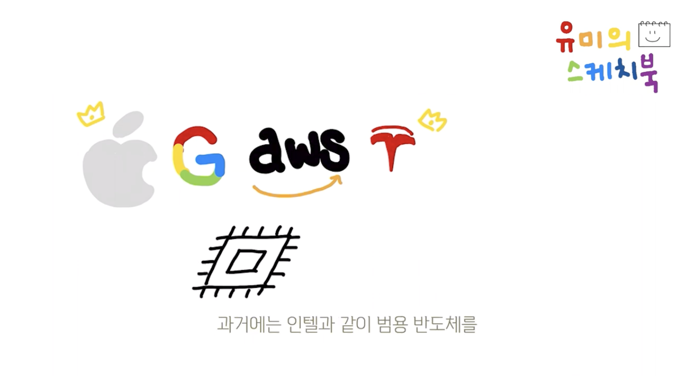 [스케치북] 칩 직접 개발하는 빅테크, 범용 반도체 업계에 미치는 영향은?
