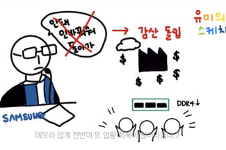 [스케치북] 말 바꾼 삼성전자, 적자가 얼마길래?
