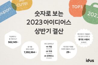 ‘7400만건 수제품 판매’ 백패커 2023 상반기 결산…2000개 작품 할인