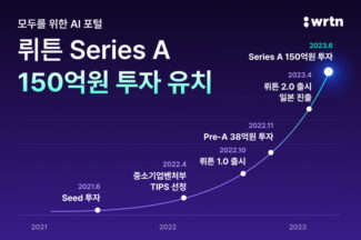 생성AI 플랫폼 뤼튼, 150억원 규모 시리즈A 투자 유치