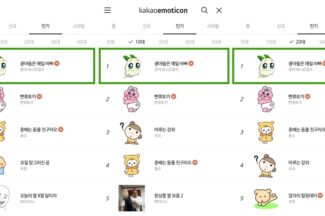 넷마블 엠엔비, ‘쿵야 레스토랑즈’ 카톡 이모티콘 하루만에 1위