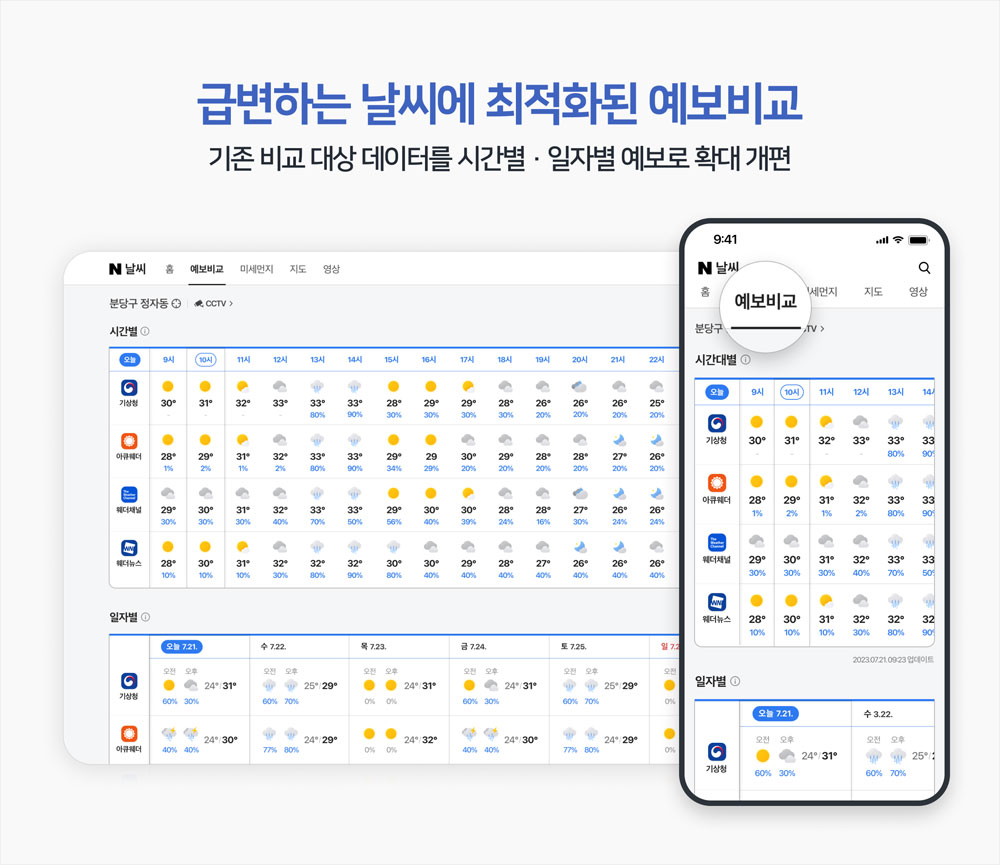 네이버, 날씨 개편에 재난 제보 특별페이지 운영…대국민 책무 강화