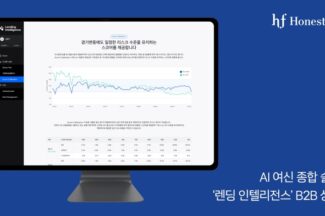 어니스트펀드, AI 여신 종합 솔루션 B2B 상용화