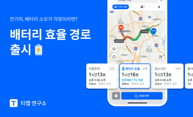 전기차 배터리 소모 걱정 ‘뚝’…TMAP ‘저탄소·친환경’ 길안내 개시