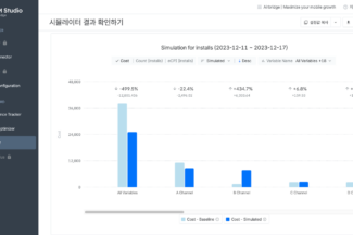 에이비일팔공(AB180), CES2024 참가…마케팅믹스모델링(MMM)’ 솔루션 공개