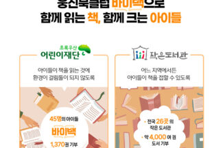 웅진씽크빅, 바이백 회수 도서 4000권 ‘작은도서관’에 기증