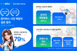 NHN에듀, ‘원더버스’ 재미-교육 다 잡았다…사전체험서 호응