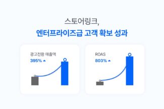 스토어링크, 오뚜기·SPC삼립 등 고객 성공 사례 공개