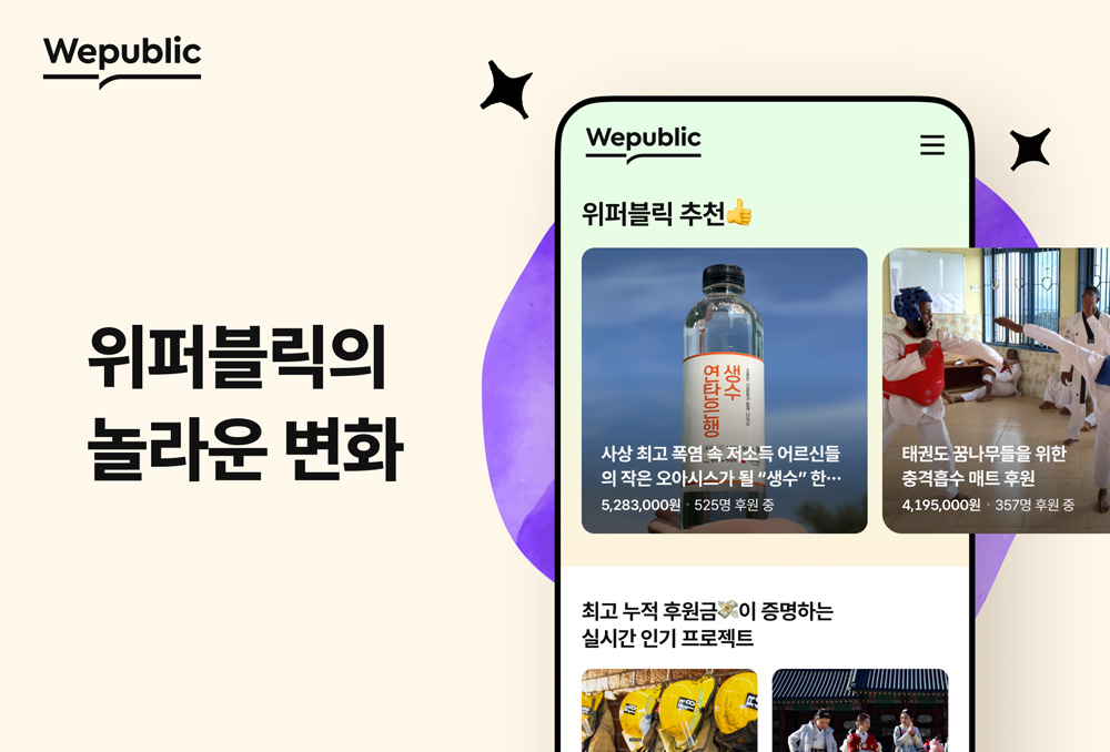 위메이드, 커뮤니티 플랫폼 ‘위퍼블릭’ 피처드 후원 프로젝트 공개