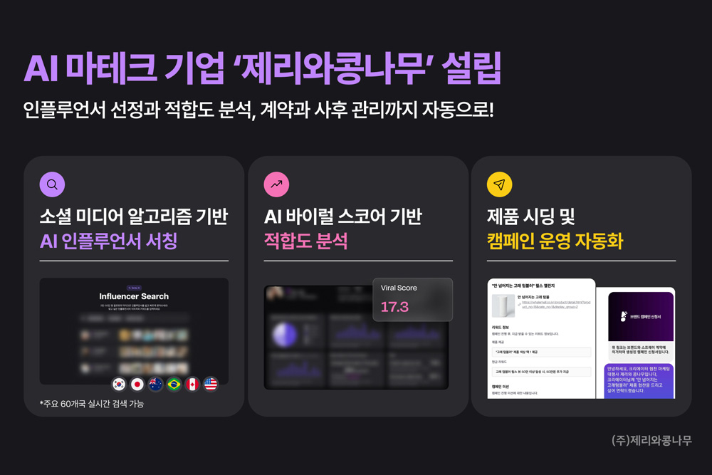‘1분에 2000만 인플루언서 발굴’ 인덴트, 마테크 자회사 설립