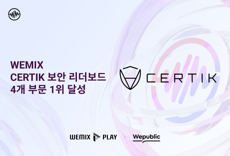 위믹스, 서틱 보안 리더보드 4개 부문서 1위 기록