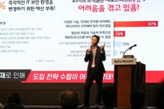 SK쉴더스가 제시한 제로트러스트 도입 방법론, SKZT
