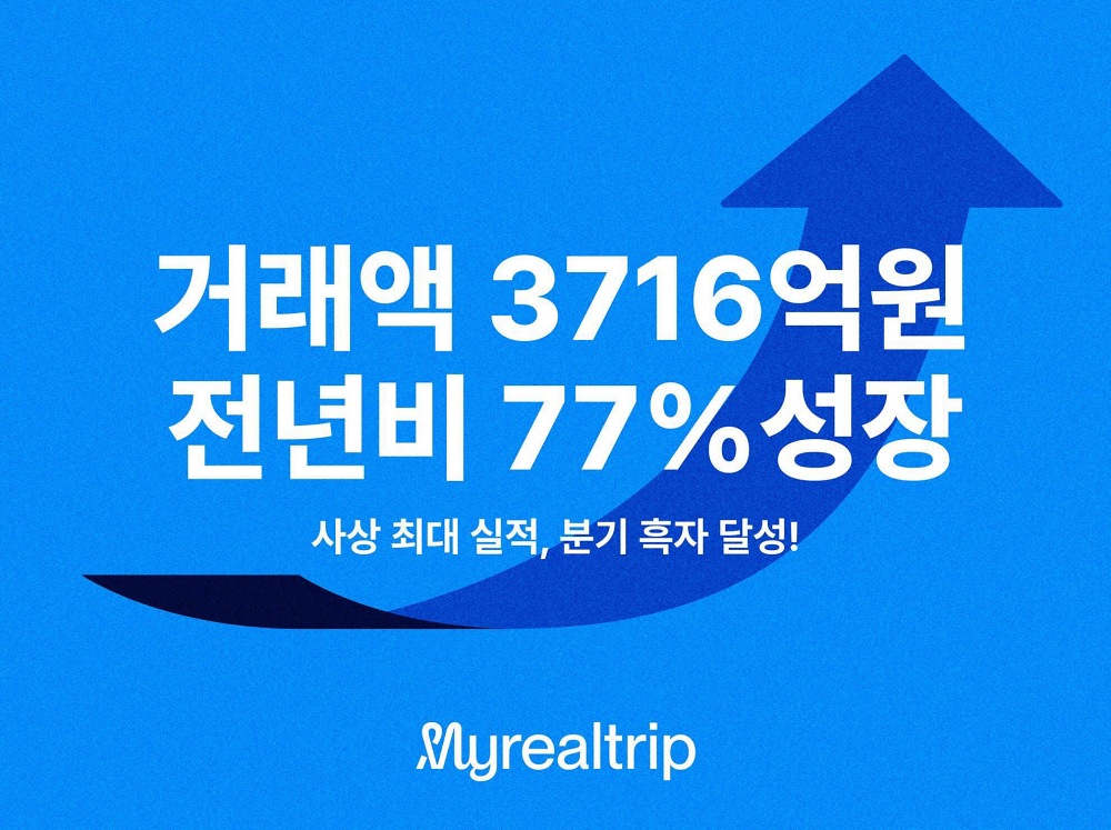 돈 벌기 시작한 마이리얼트립, 2분기 첫 흑자