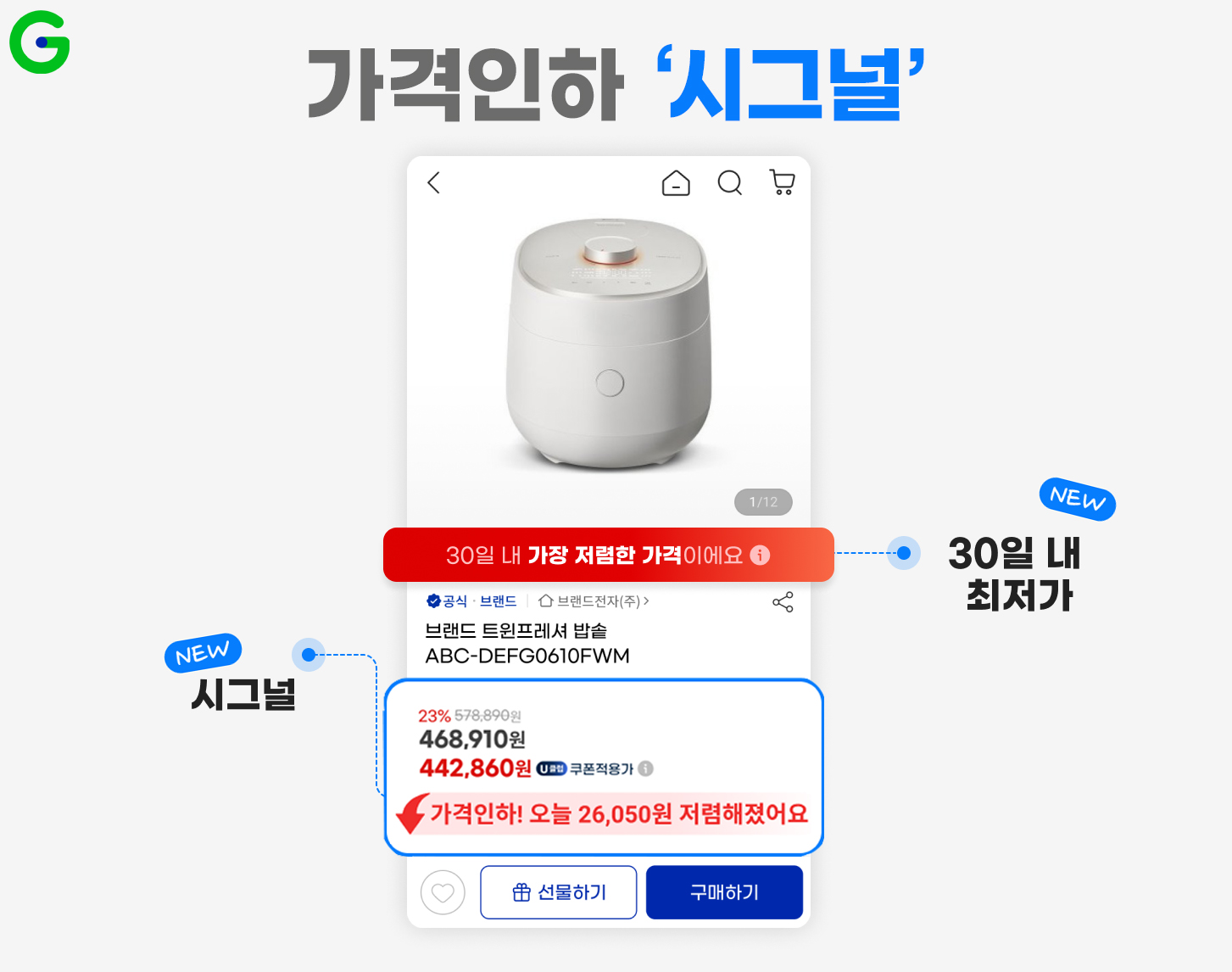 G마켓, ‘가격인하 시그널’ 출시…“가격경쟁력 강화”