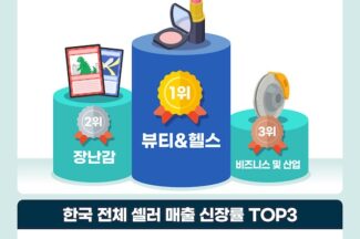 이베이 “2분기 역직구 신규 셀러 매출 1위는 K뷰티 ”