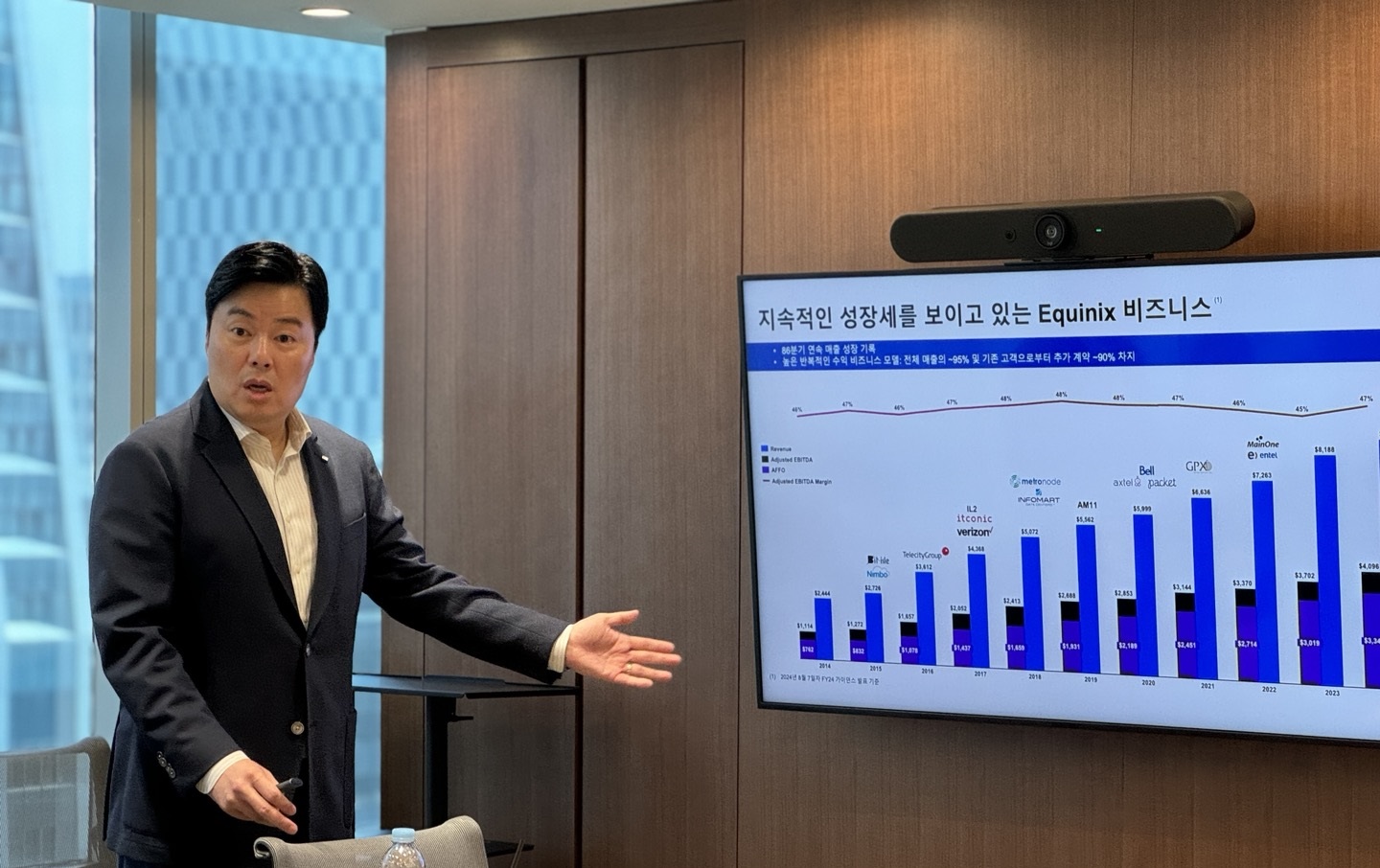 지역 간 데이터 연결 어떻게?…“에퀴닉스 패브릭으로 해결하세요”